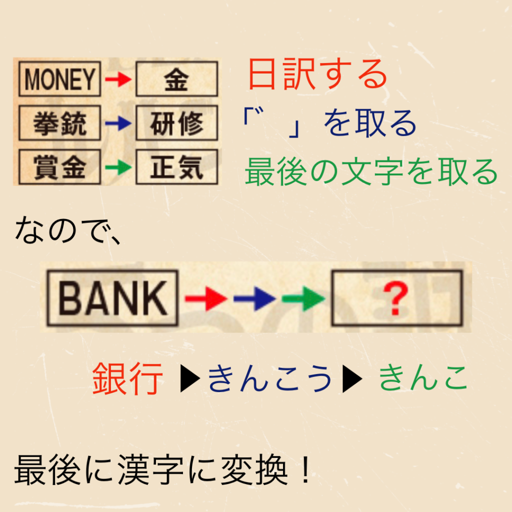 第4週 Nikka ルパン 謎解き Amazonギフト1000円分が当たるキャンペーンの謎解きを解いてみた 東京るんるん